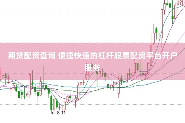 期货配资查询 便捷快速的杠杆股票配资平台开户服务
