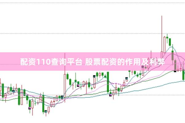 配资110查询平台 股票配资的作用及利弊