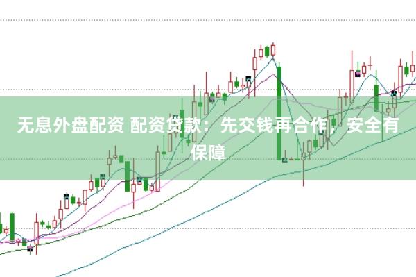 无息外盘配资 配资贷款：先交钱再合作，安全有保障