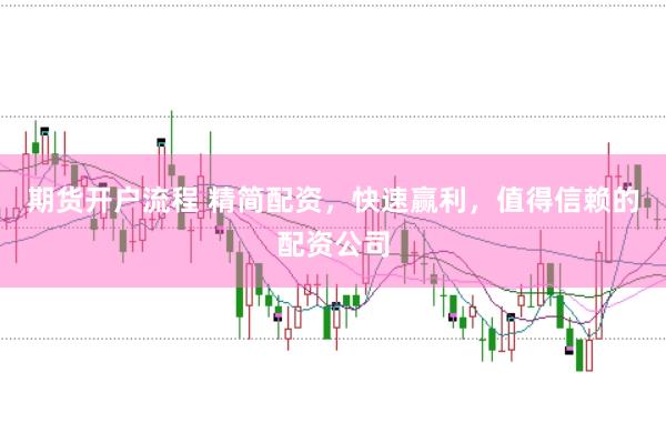 期货开户流程 精简配资，快速赢利，值得信赖的配资公司