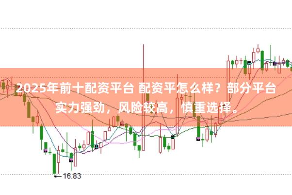 2025年前十配资平台 配资平怎么样？部分平台实力强劲，风险较高，慎重选择。