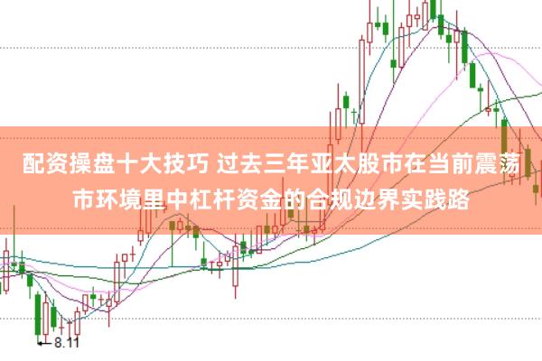 配资操盘十大技巧 过去三年亚太股市在当前震荡市环境里中杠杆资金的合规边界实践路