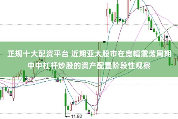 正规十大配资平台 近期亚太股市在宽幅震荡周期中中杠杆炒股的资产配置阶段性观察