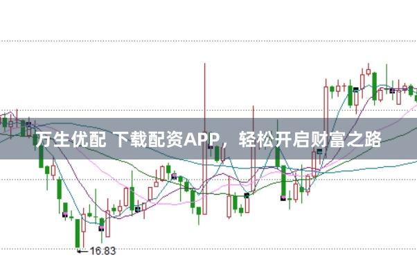 万生优配 下载配资APP，轻松开启财富之路