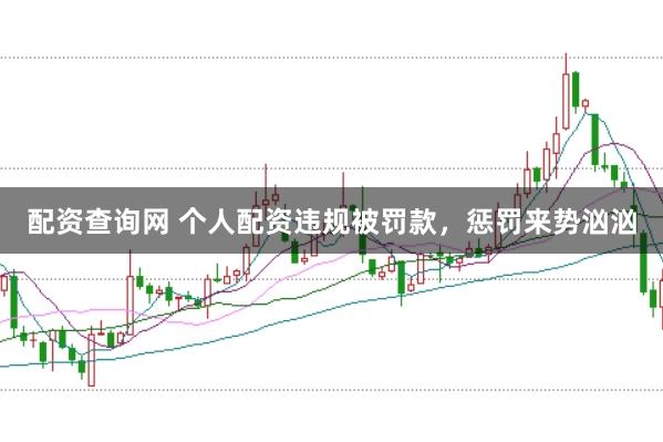 配资查询网 个人配资违规被罚款，惩罚来势汹汹