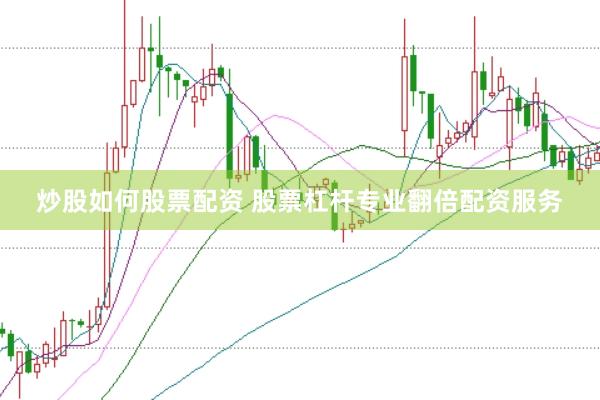 炒股如何股票配资 股票杠杆专业翻倍配资服务