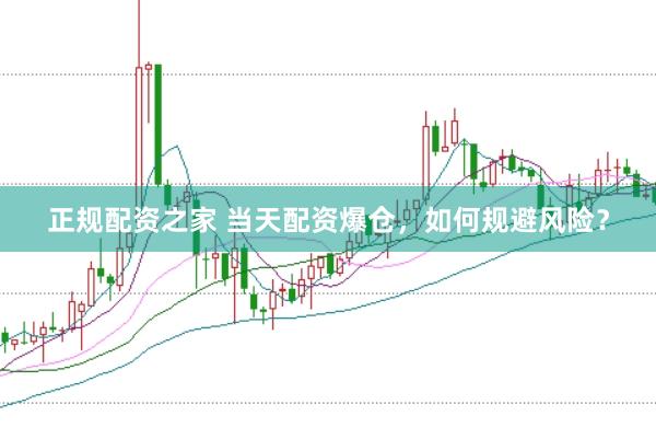 正规配资之家 当天配资爆仓，如何规避风险？