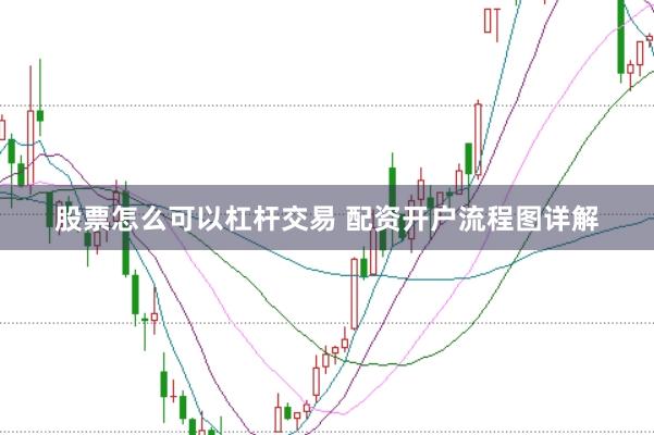 股票怎么可以杠杆交易 配资开户流程图详解