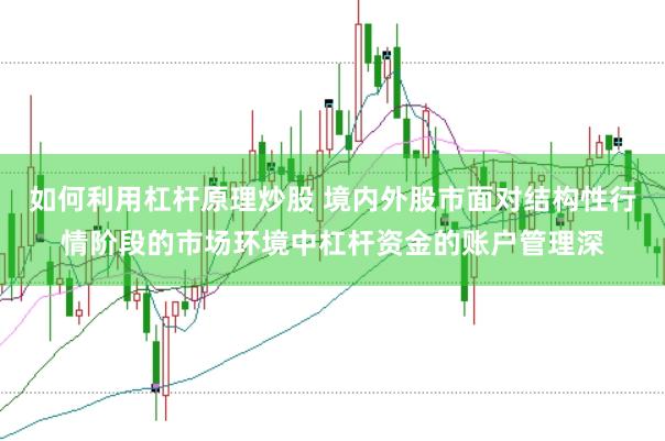 如何利用杠杆原理炒股 境内外股市面对结构性行情阶段的市场环境中杠杆资金的账户管理深