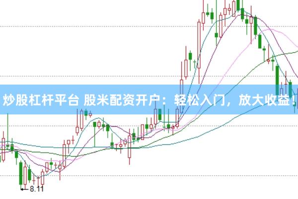 炒股杠杆平台 股米配资开户：轻松入门，放大收益！
