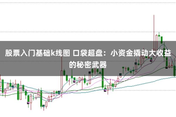股票入门基础k线图 口袋超盘:小资金撬动大收益的秘密武器
